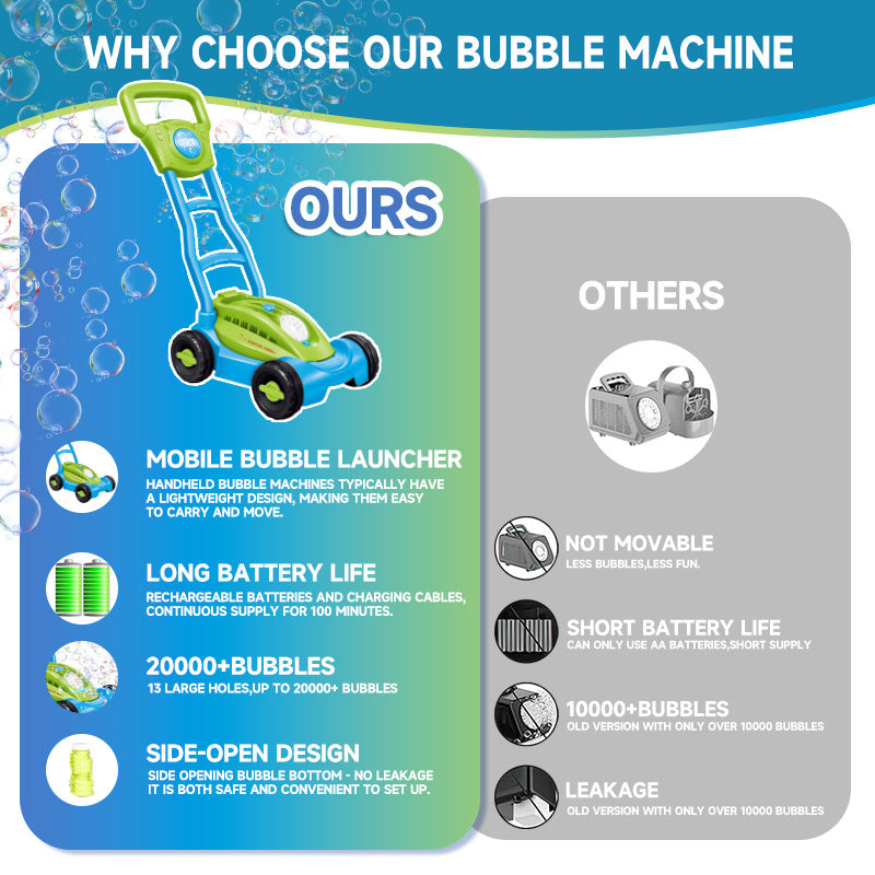 Cross-border Amazon hand-pushed lawn mowing bubble cart Children's automatic bubble blowing light Outdoor cart Bubble machine