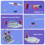 Smart forest magnet science cross-border physics puzzle science and education frontier suspended toy set scientific experiment magnetic force